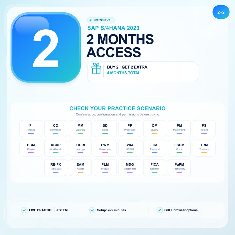 SAP S/4HANA 2023 — buy 2 months, receive 4 months total practice access